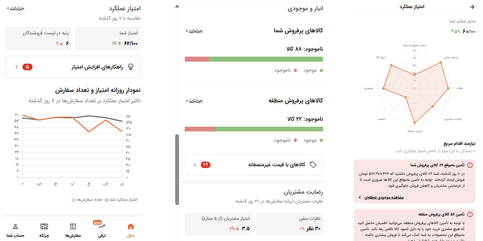 صفحه اصلی دخل