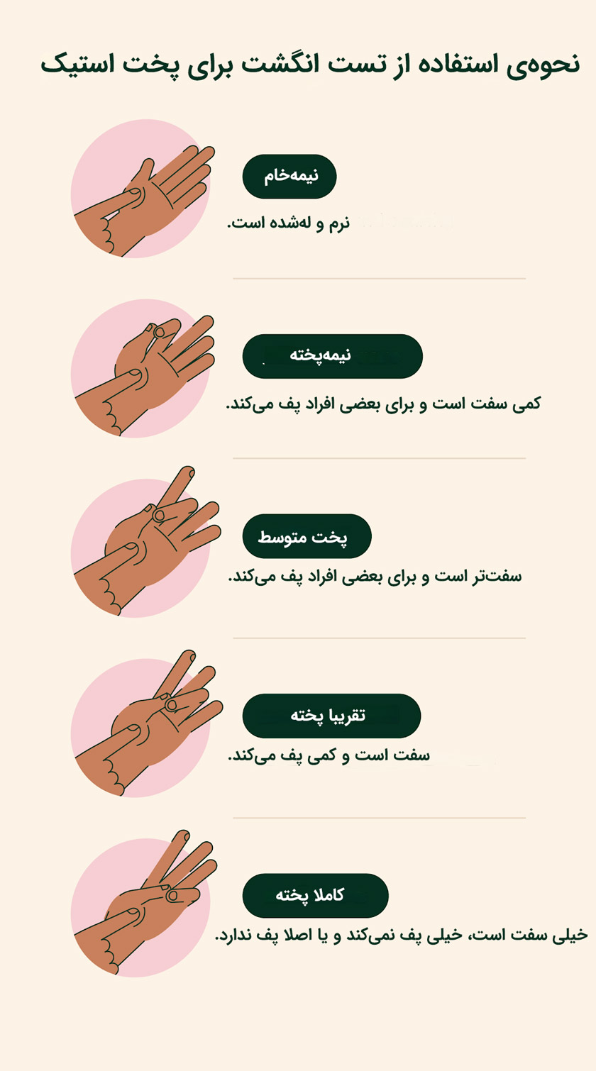 جدول پخت استیک