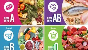 The-best-diet-different-blood-groups-1